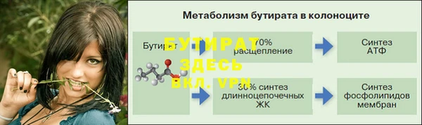 прущие крисы Бронницы